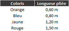 Anneaux-sangle-cousus1