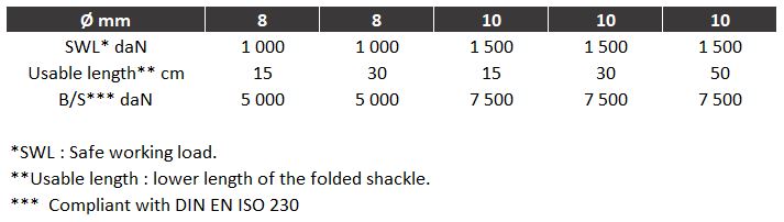 Loop Dyneema-specifications